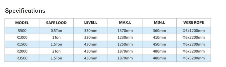 1t 3t Wire Rope Tensioning Tools Electric Cable Tightener